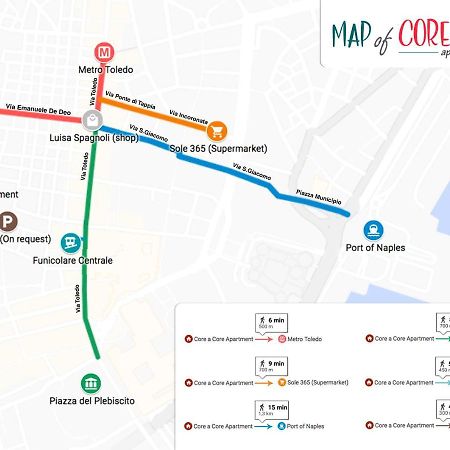 Core A Core Apartment เนเปิลส์ ภายนอก รูปภาพ