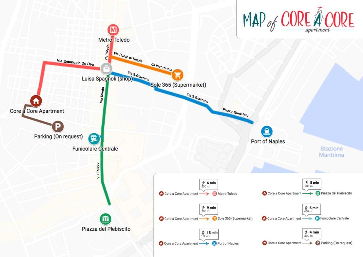 Core A Core Apartment เนเปิลส์ ภายนอก รูปภาพ